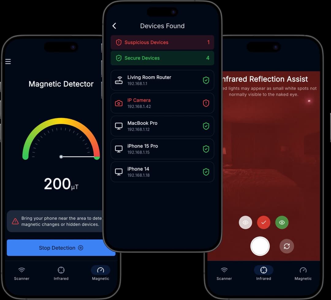 Find Hidden Cameras. Protect Your Privacy.